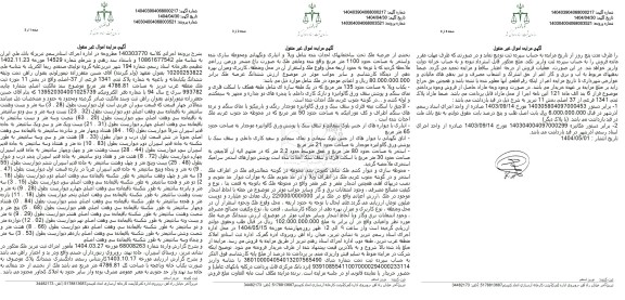 مزایده فروش ششدانگ یک باب خانه و باغچه با پلاک ثبتی 1341 فرعی از 37 اصلی