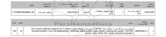 استعلام مولتی متر سه فاز