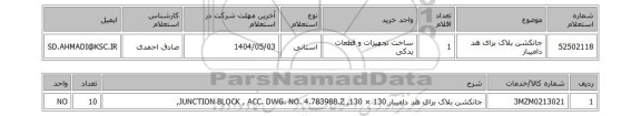 استعلام جانکشن بلاک برای هد دامیبار