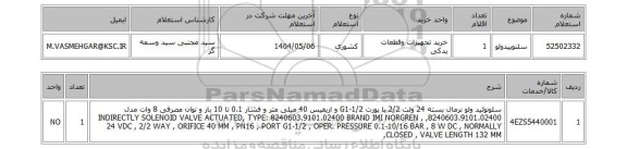 استعلام سلنوییدولو