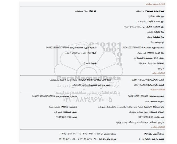 مزایده، ملک