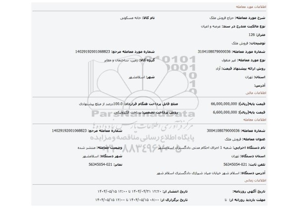 مزایده، فروش ملک