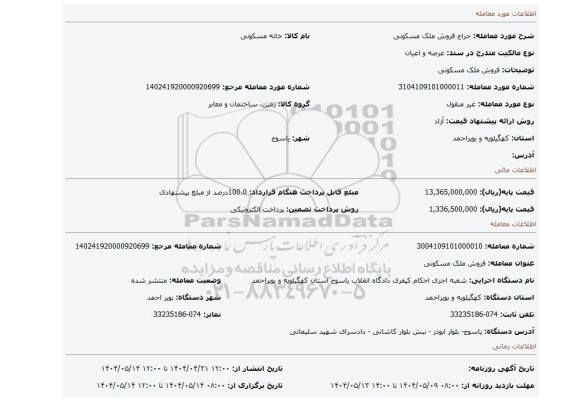 مزایده، فروش ملک مسکونی