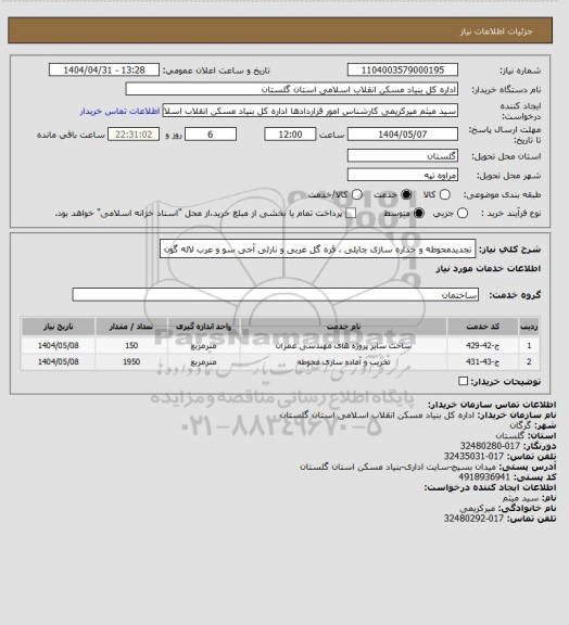 استعلام تجدیدمحوطه و جداره سازی چایلی ، قره گل غربی و نارلی آجی سو و عرب لاله گون