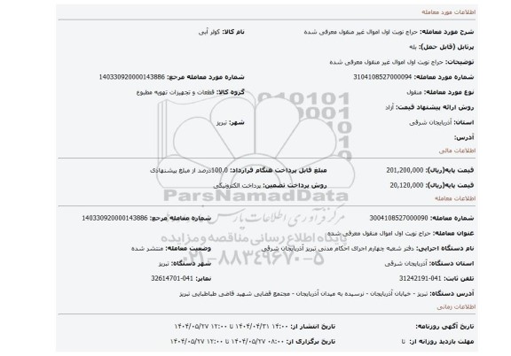 مزایده، حراج نوبت اول اموال غیر منقول معرفی شده