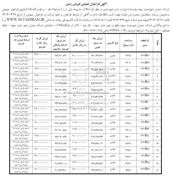 مزایده فروش 18 قطعه زمین باکاربری تجاری