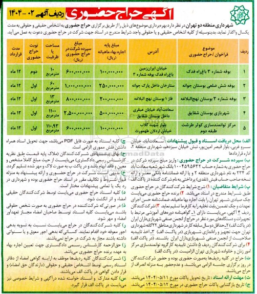 حراج بهره برداری بوفه ....