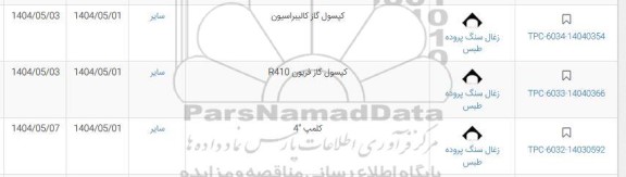 استعلام کپسول گاز کالیبراسیون و...