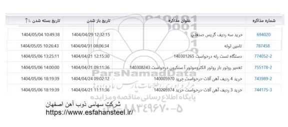 استعلام خرید سه رديف كريس صنعتی ...