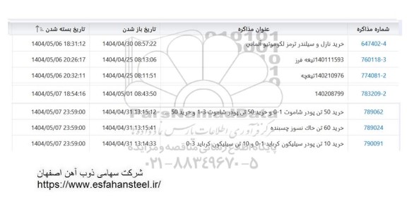 استعلام خرید نازل و سیلندر ترمز لكوموتیو آلمانی ...