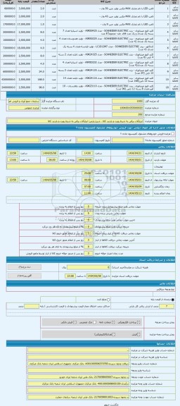 مزایده ، ابزارآلات برقی به شرط رویت و بازدید کالا