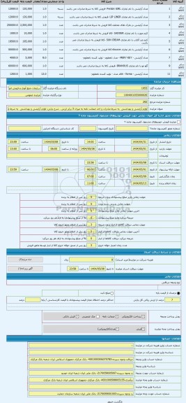 مزایده ، لوازم آرایشی و بهداشتی  به شرط صادرات و اخذ ضمانت نامه به میزان 3 برابر ارزش