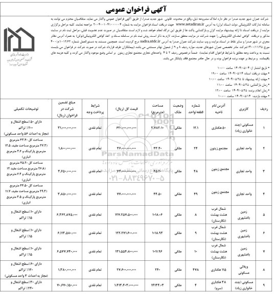 فراخوان عمومی واگذاری املاک