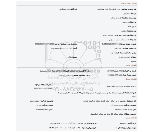 مزایده، ششدانگ ملک مسکونی