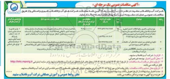 مناقصه بهره برداری ، راهبری ، رفع اتفاقات ، کنترل کیفی ....