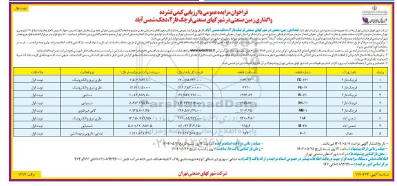 فراخوان واگذاری زمین صنعتی 