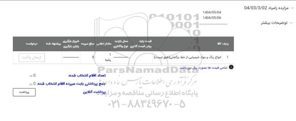 مزایده انواع رنگ و مواد شیمیایی از خط برگشتی