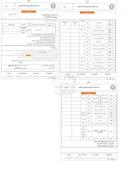 استعلام  ابزار آلات نوع مختلف 