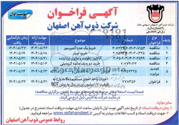 مناقصه و مزایده فروش 10000 تن ته تاندیش و 10000 تن شالاکه...