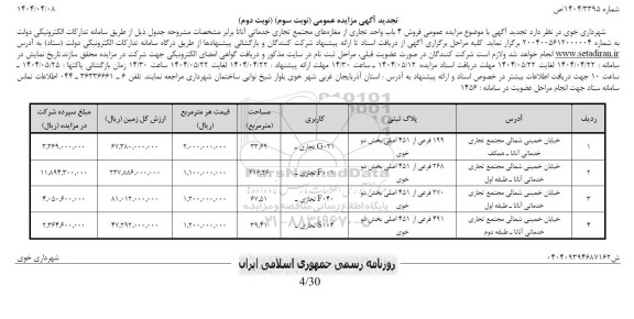 تجدید مزایده فروش 4 باب واحد تجاری - نوبت سوم