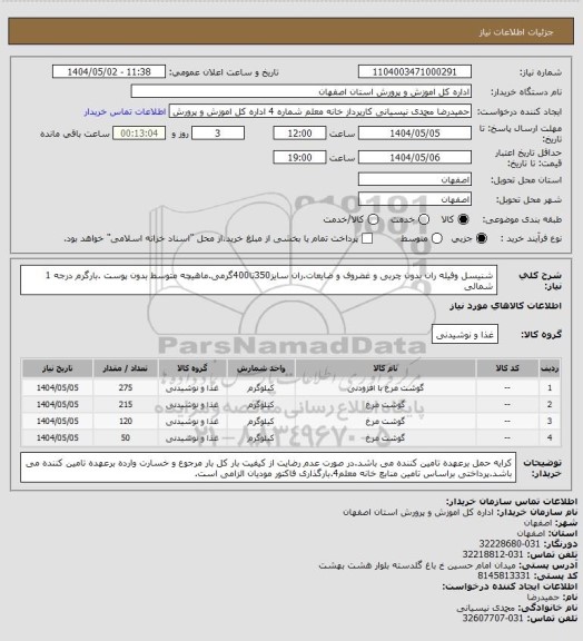 استعلام شنیسل وفیله ران بدون چربی و غضروف و ضایعات.ران سایز350تا400گرمی.ماهیچه متوسط بدون پوست .بارگرم درجه 1 شمالی