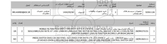 استعلام تجهیزات سیستم های هیدرولیکی