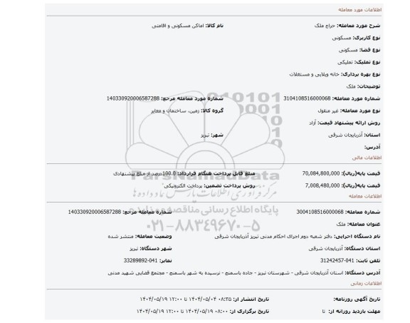 مزایده، ملک