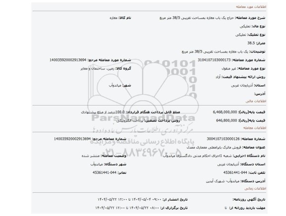 مزایده، یک باب مغازه بمساحت تقریبی 38/5 متر مربع