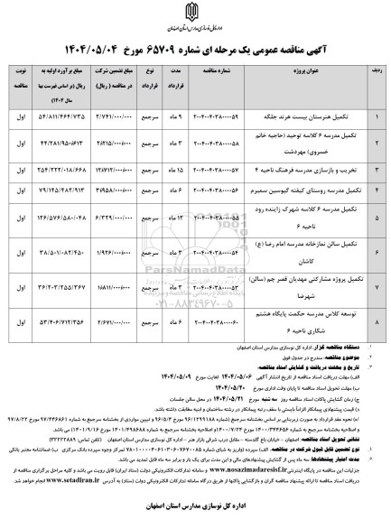 مناقصه تکمیل هنرستان ...