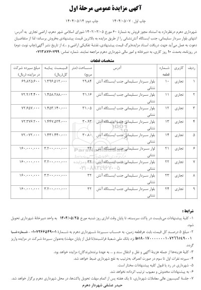مزایده فروش اراضی تجاری