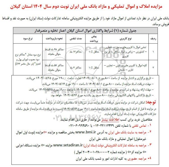مزایده املاک و اموال تملیکی و مازاد بانک ملی ایران سال 1404 نوبت دوم 