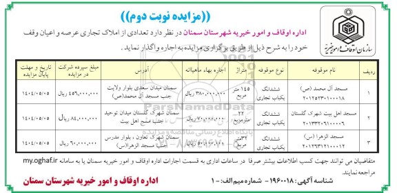 مزایده تعدادی از املاک تجاری عرصه و اعیان وقف نوبت دوم