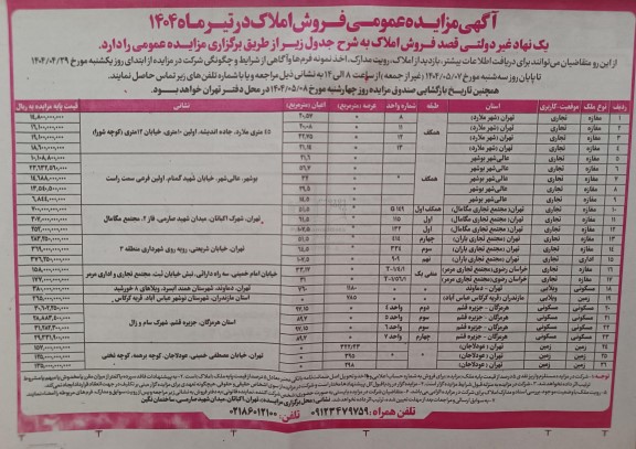 مزایده عمومی فروش املاک