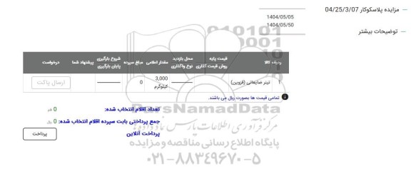 مزایده تینر ضایعاتی