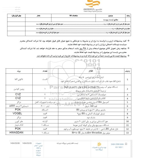 استعلام لیست اقلام ایمنی نیروگاه