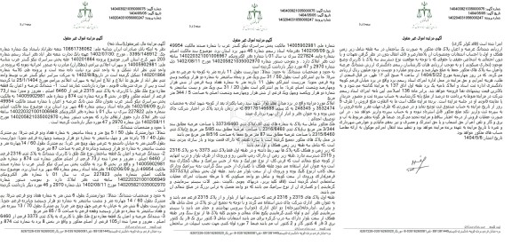 مزایده ششدانگ عرصه و اعیان یک قطعه مغازه