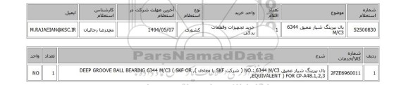 استعلام بال بیرینگ شیار عمیق  6344 M/C3