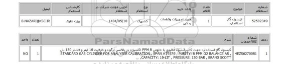 استعلام کپسول گاز استاندارد