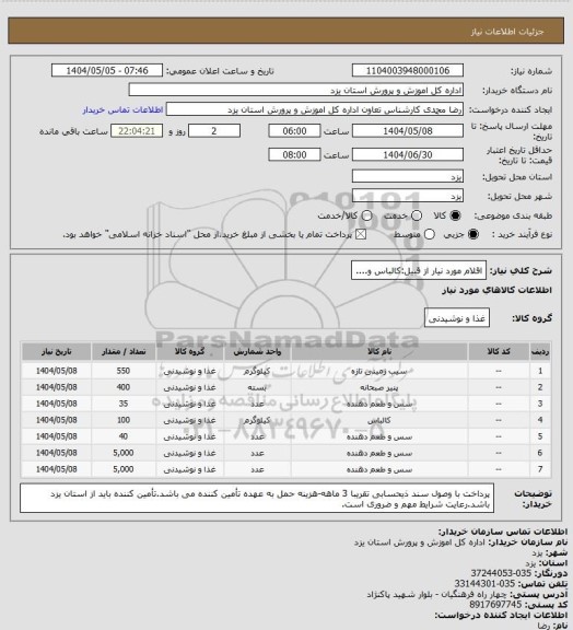 استعلام اقلام مورد نیار از قبیل:کالباس و....