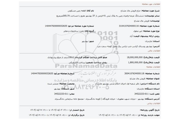 مزایده، فروش مال مشاع