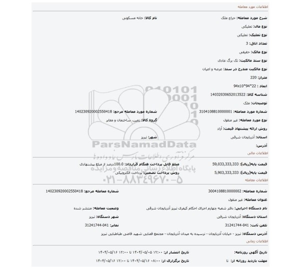 مزایده، ملک