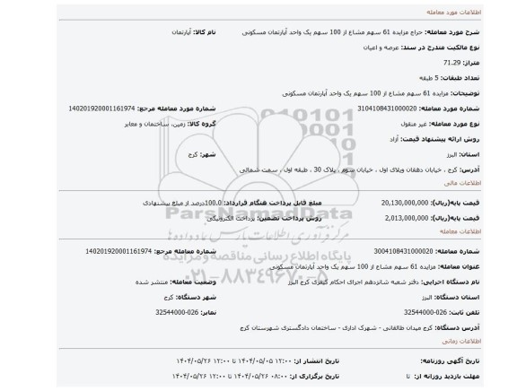 مزایده، مزایده 61 سهم مشاع از 100 سهم یک واحد آپارتمان مسکونی