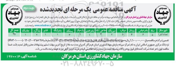 تجدید مناقصه انجام امور مربوط به حراست و حفاظت فیزیکی از اماکن اداری و تاسیسات - نوبت دوم 