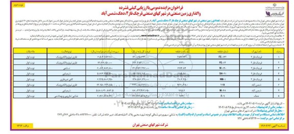 فراخوان واگذاری زمین صنعتی - نوبت دوم