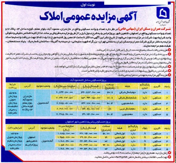 مزایده فروش  تعداد 5 واحد مسکونی و ....