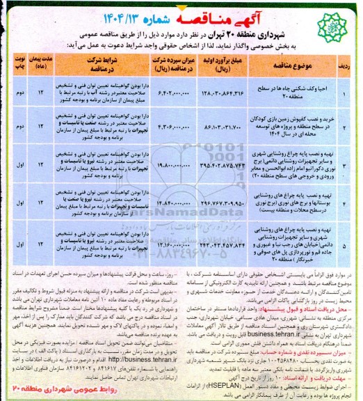 مناقصه احیا و کف شکنی چاه ها ...