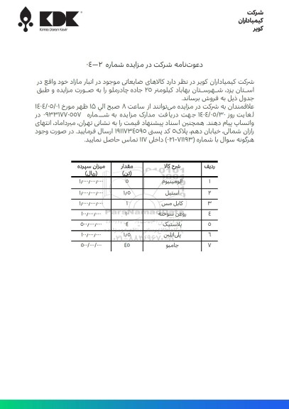مزایده فروش کالاهای ضایعاتی موجود در انبار ...