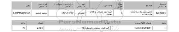 استعلام تعمیرونگهداری ساختمان وتاسیسات