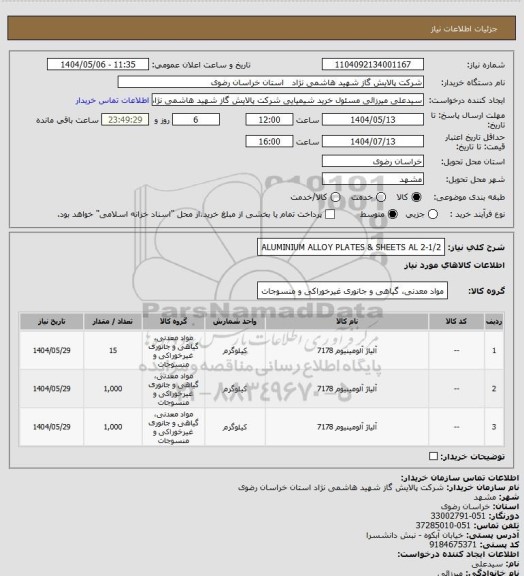 استعلام ALUMINIUM ALLOY PLATES & SHEETS AL 2-1/2