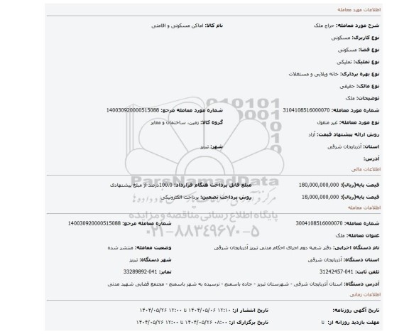 مزایده، ملک